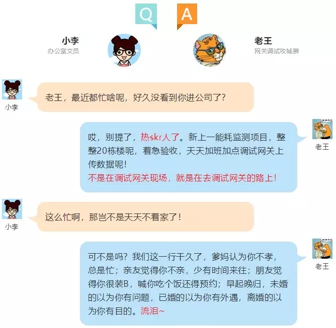 猪肉新标准：从200斤猪到200公里猪！