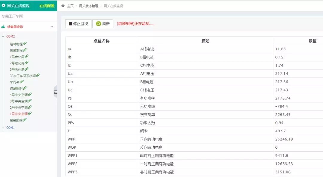 SEG云——通往能源互联网的入口