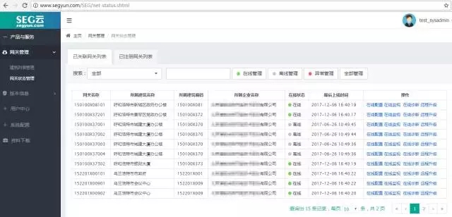 快讯：华电众信率先推出对接上海市能源计量中心平台的智慧能源网关产品