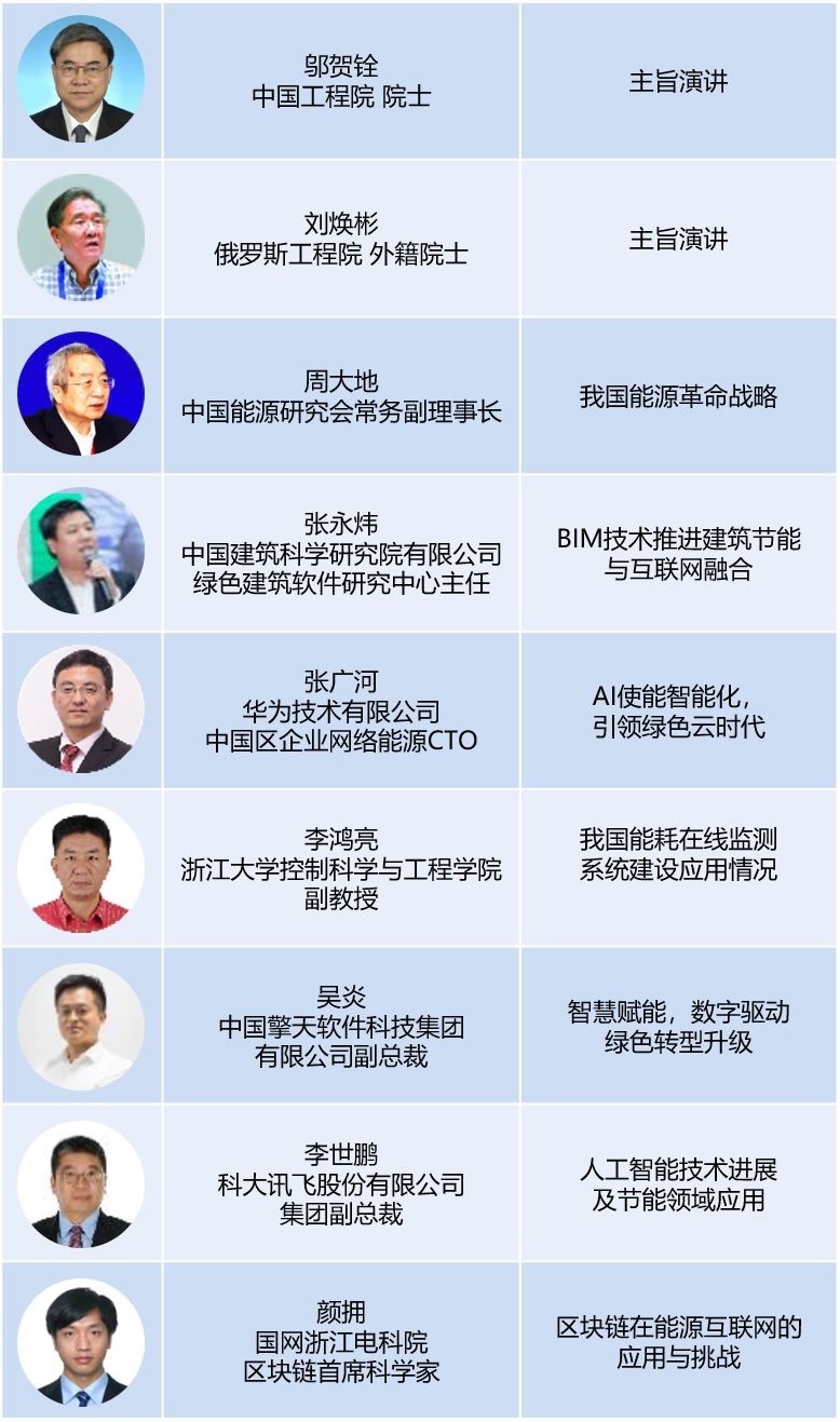 华电众信与华为、阿里、科大讯飞等国内知名企业共同当选“互联网+节能”产业联盟第一届副理事长单位