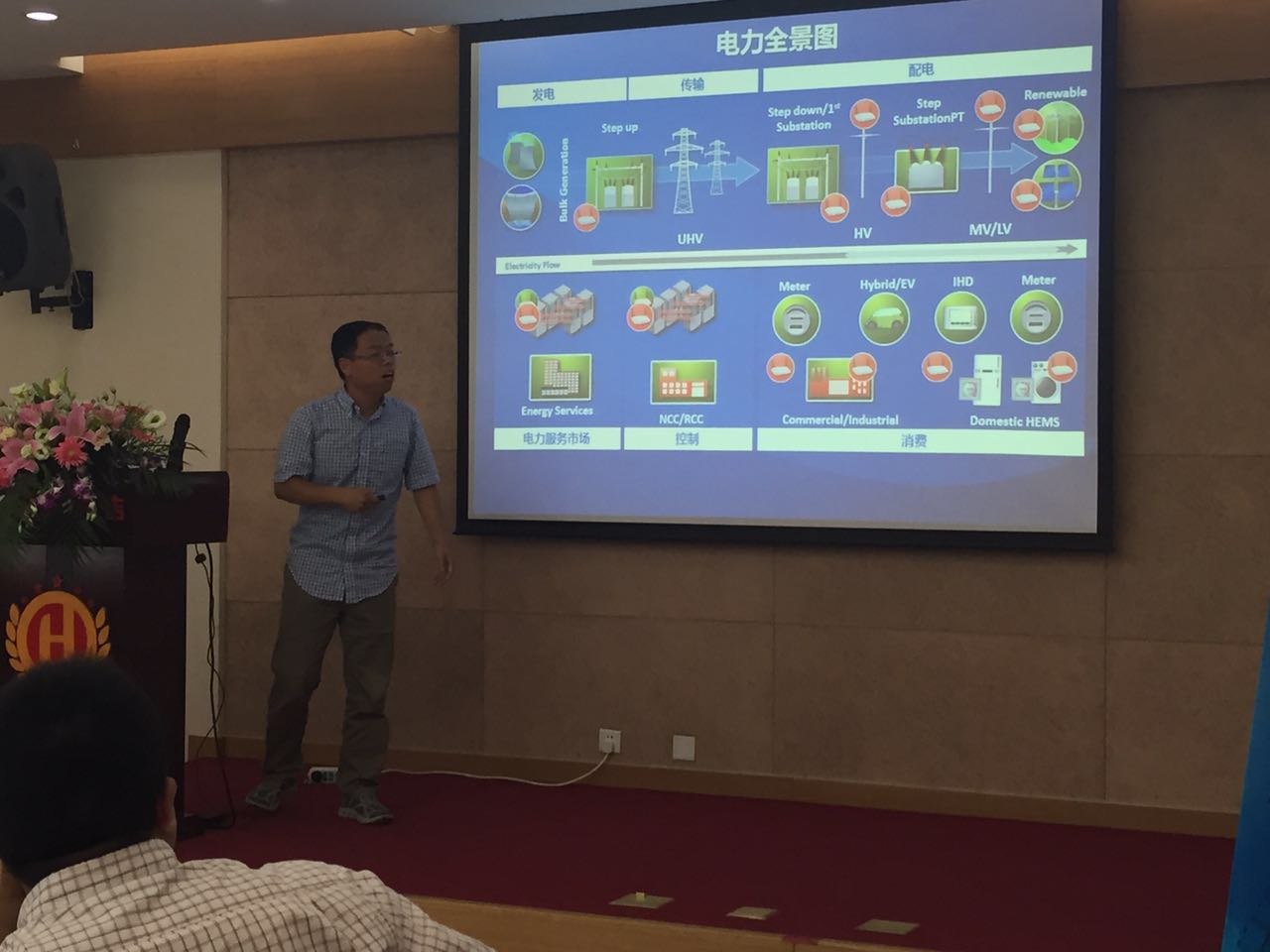 华电众信携手Intel成功举办2015电力能源行业大客户交流会