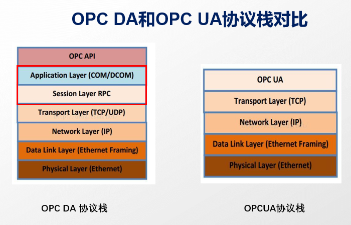 能耗在线监测培训班第2期成功举办