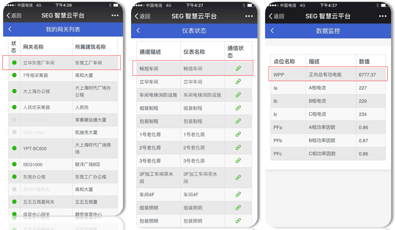 省级大型公建节能运行监管体系典型案例--基于云平台的智慧能源网关在线管理应用