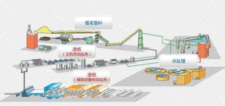 SEK-6460为企业数字化运营系统建设保驾护航