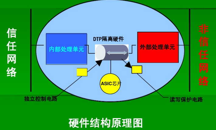 SEK-6460端设备助力水泥厂完成重点用能在线监测建设