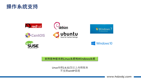 华电众信精品网关机LEC-3212在智能变电站保护设备在线监视与诊断装置中的应用